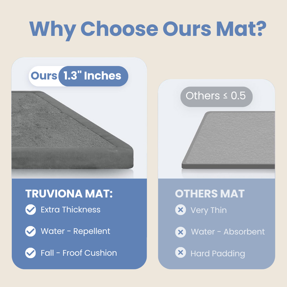 Truviona™ Fall Safe Baby to Kids Play Mat