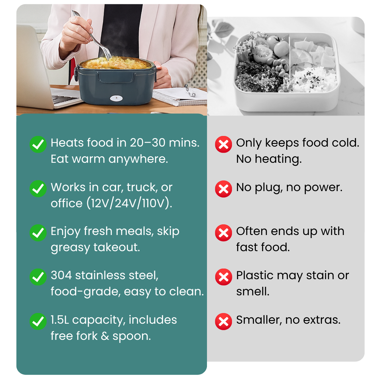 Heated LunchBox for Truckers, Drivers & Office Workers